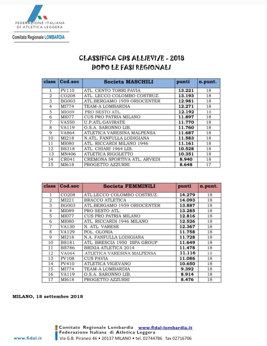 Screenshot_20180919-230138_Yahoo Mail