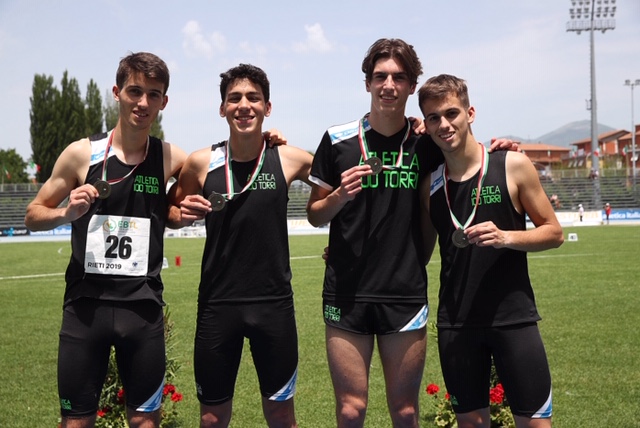 Campionato italiano Juniores e Promesse